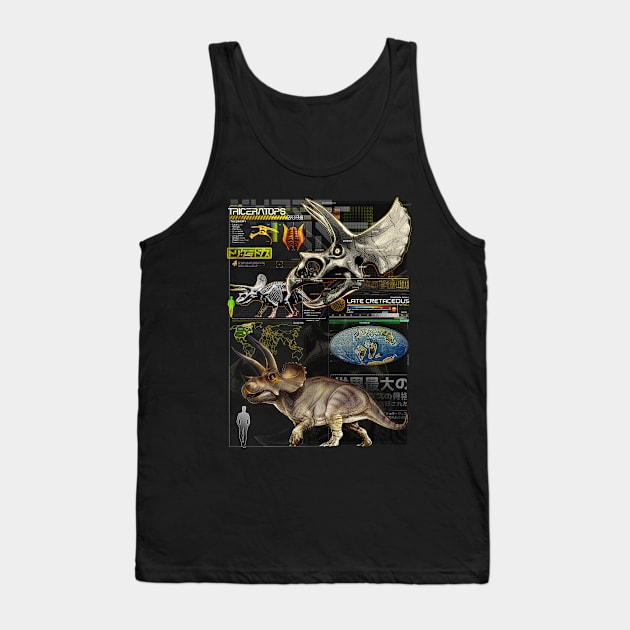 Triceratops profile Tank Top by Mateus